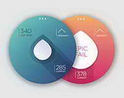 Абай облысында 1500-ден астам жұмысшының еңбек құқығы қорғалды