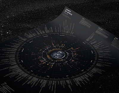 İlham Əliyev Dərbənddəki Azərbaycan Dövlət Teatrının kollektivini təbrik edib